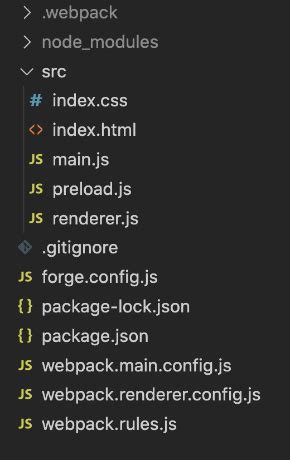 electron forge|electron forge extra resource.